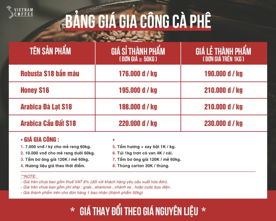 Bảng giá rang gia công